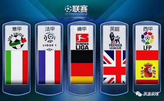 失败