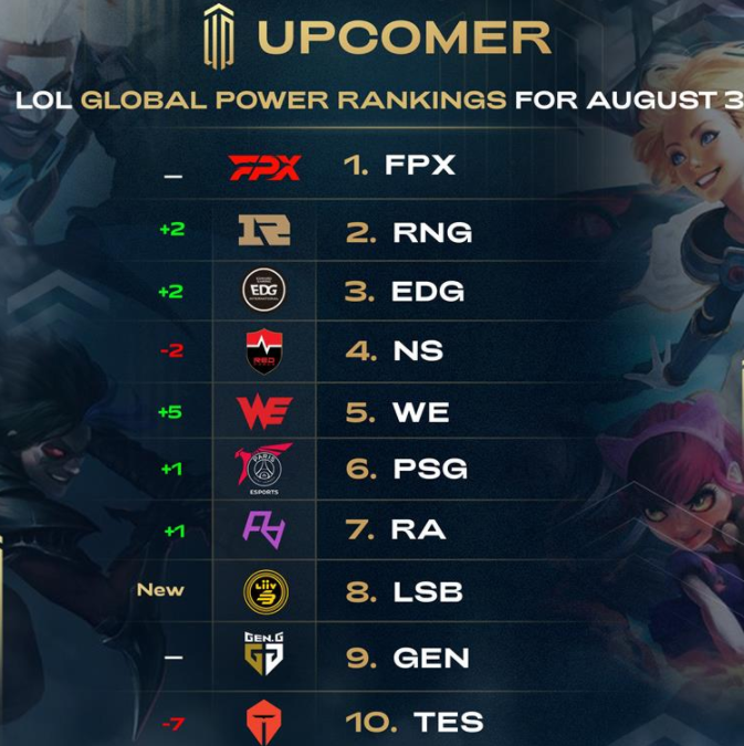 边锋或影锋 边锋或影锋