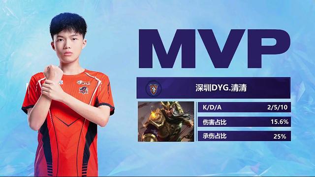 现出更多元 现出更多元